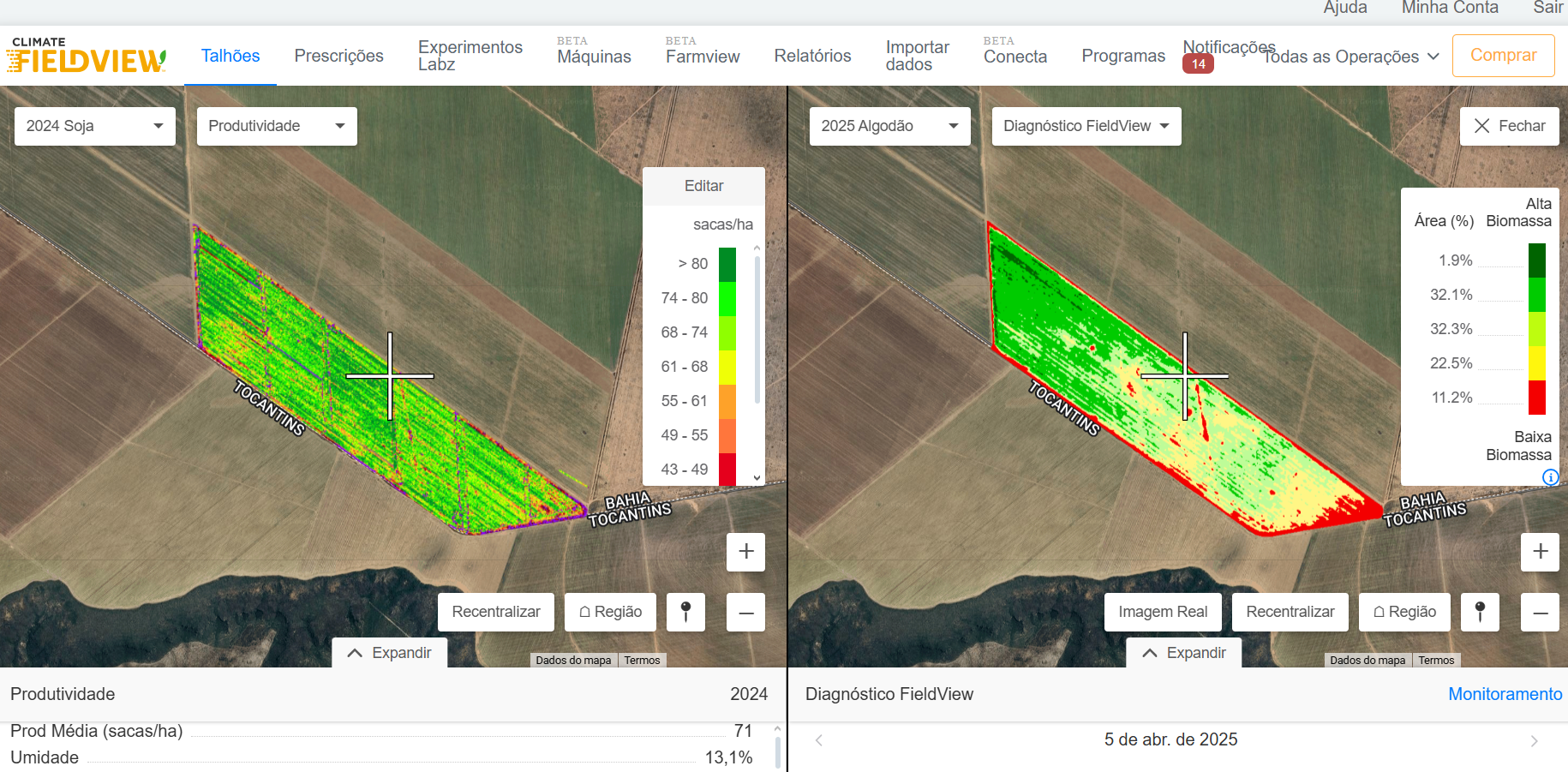 comp NDVI-produtividade 2024